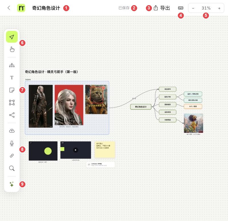 AI 画布界面说明