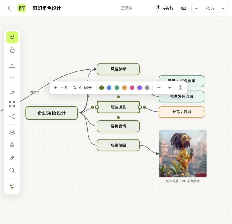 思维导图节点和工具条